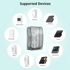 Sonoff Waterproof Box | R2 | Kompatibel med en række Sonoff produkter
