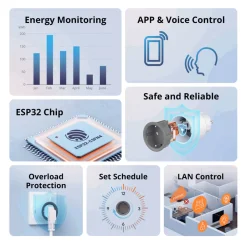 Sonoff | WiFi kontakt | Energimåler | S60TPF