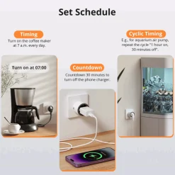 Sonoff | WiFi kontakt | Energimåler | S60TPF