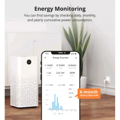 Sonoff | WiFi kontakt | Energimåler | S60TPF
