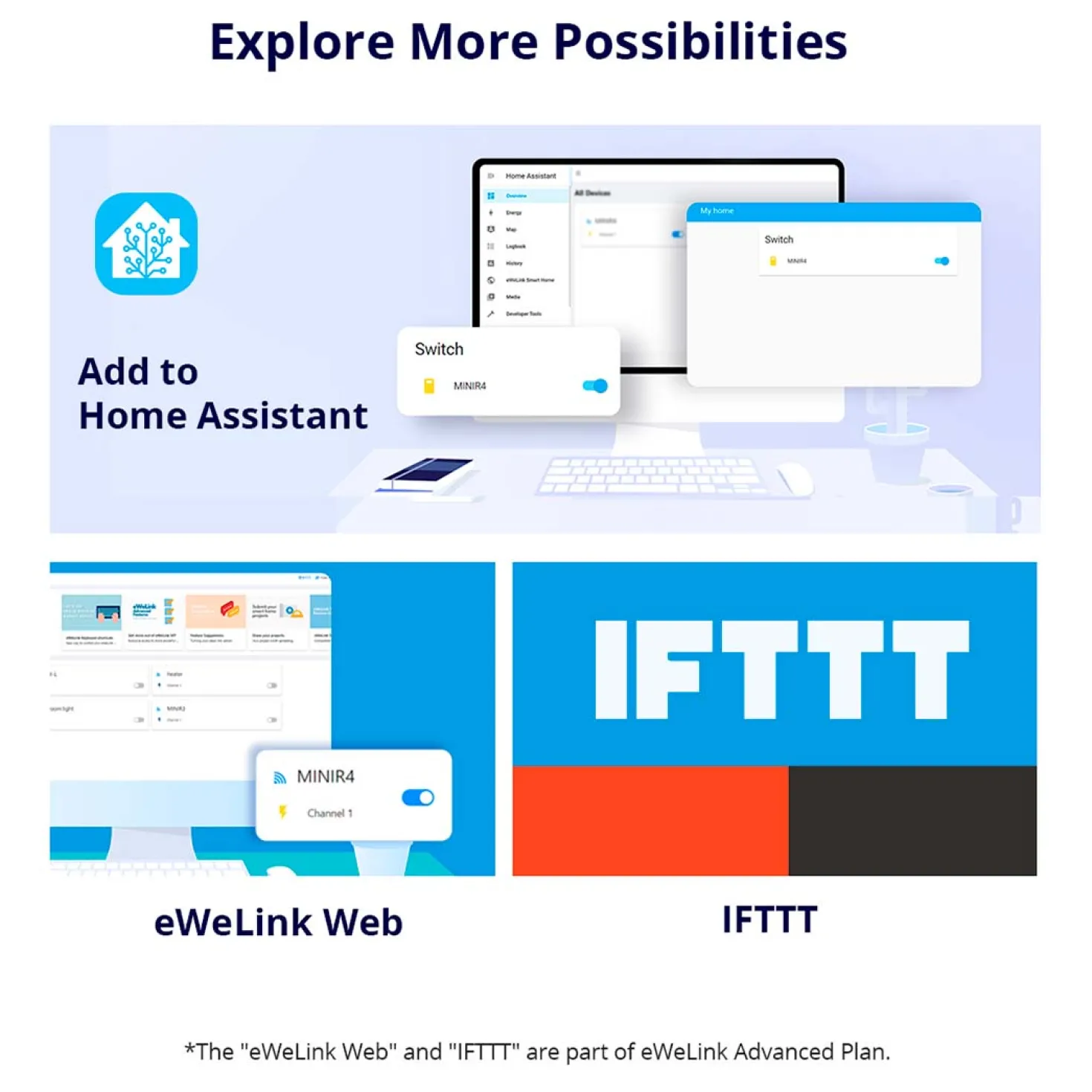Sonoff | WiFi Smart Switch | Extreme (MINIR4)