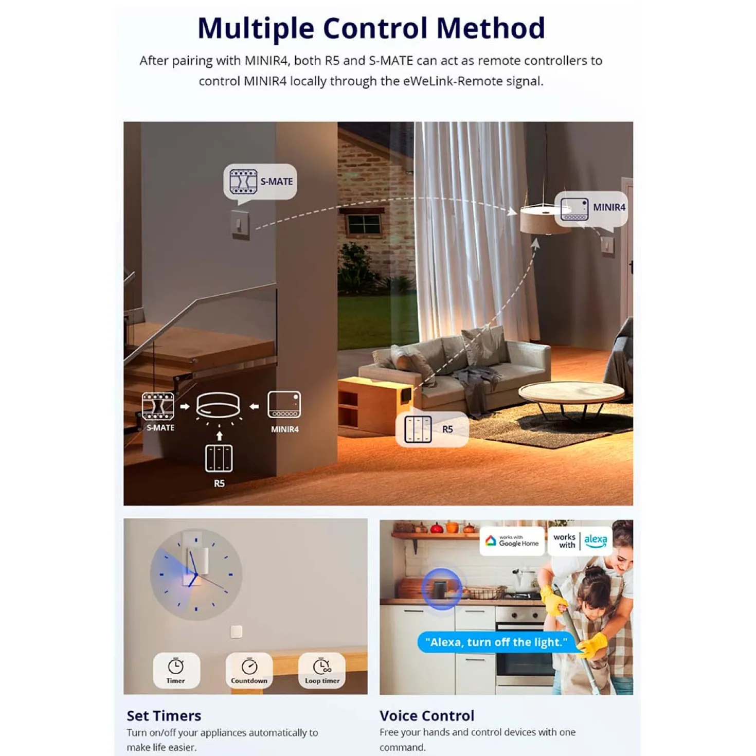 Sonoff | WiFi Smart Switch | Extreme (MINIR4)
