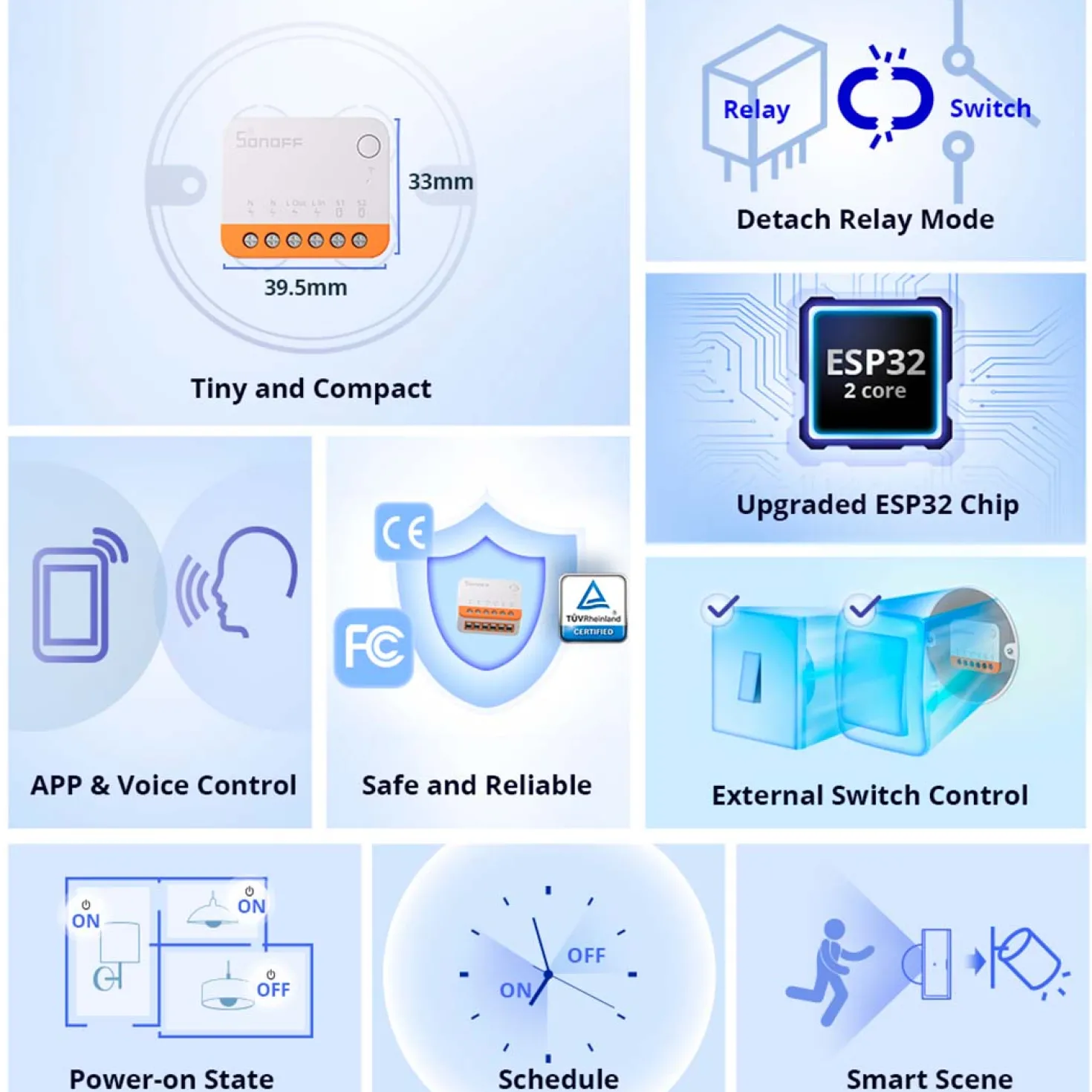 Sonoff | WiFi Smart Switch | Extreme (MINIR4)