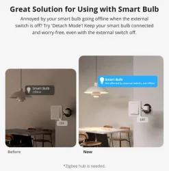 Sonoff ZBMINI Extreme Zigbee Smart Switch | 4-Pak | ZBMINIR2