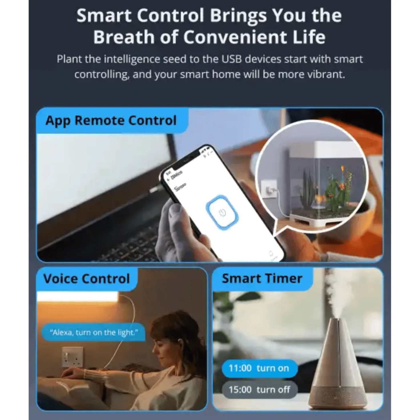 Sonoff Zigbee | Micro USB Smart Adaptor | ZBMicro