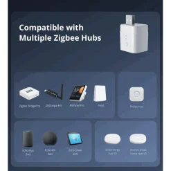 Sonoff Zigbee | Micro USB Smart Adaptor | ZBMicro