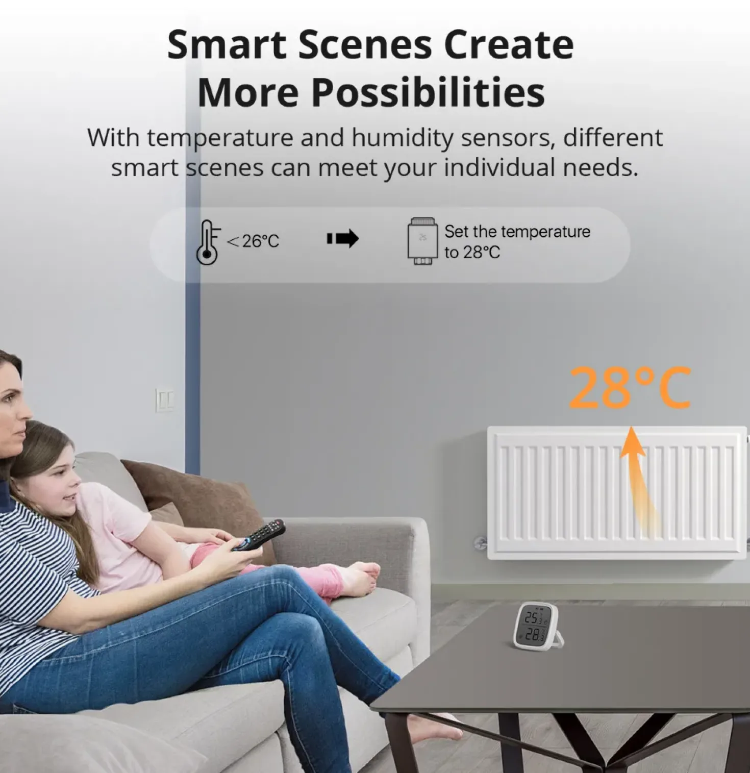 4 stk. Sonoff Termostat + Sonoff Bridge Pro | Zigbee 3.0 | TRVZB