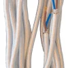 Stofledning | 3m | Hvid | 2x0.75mm²