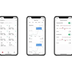 SwitchBot Meter Plus | Termometer | Hygrometer | Smart Home | Bluetooth | Batteri