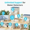 SwitchBot Vand Detektor | WiFi | Bluetooth