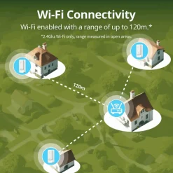 SwitchBot Vand Detektor | WiFi | Bluetooth