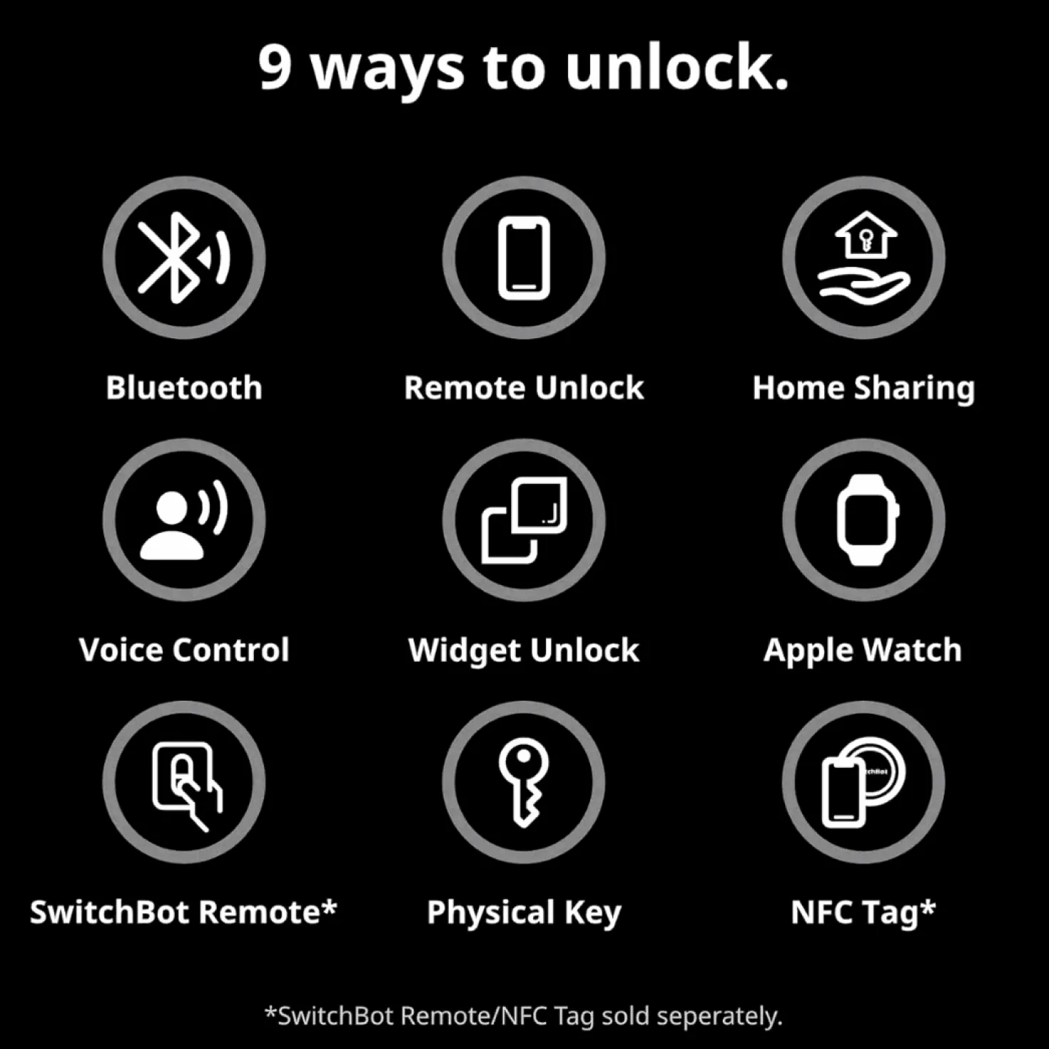 SwitchBot Lock Pro Sort + SwitchBot Keypad Touch + SwitchBot Hub Mini Matter