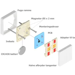 Zigbee Fuga Afbryder - Almindelige tangenter (Hue kompatibel)