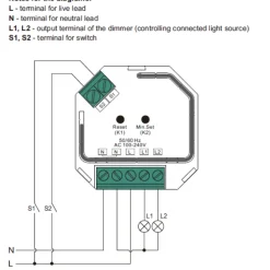 Zigbee Lysdæmper 3.0 | 2-Kanal | 0-90 W/CH | Philips HUE Kompatibel