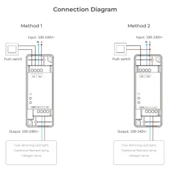 Zigbee Lysdæmper | 500w | Triac | Zigbee 3.0+2.4GHz+Push