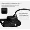 Zigbee Havespot | Philips Hue kompatibel | 9W | RGB + CCT | Zigbee 3.0 + 2.4GHz | FUTC02ZR